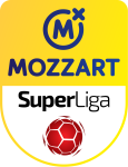 Super Liga (Serbia) - 2024